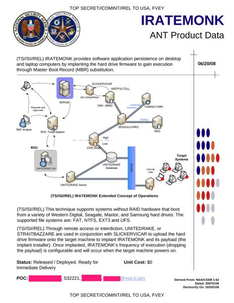 File:NSA IRATEMONK.jpg